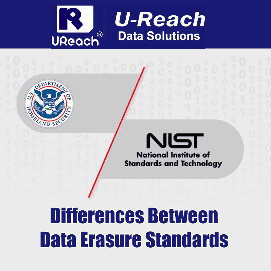 Graphic featuring the U-Reach Data Solutions logo, the U.S. Department of Homeland Security seal, and the NIST logo, highlighting key differences between Data Erasure Standards for enhanced Data Security.